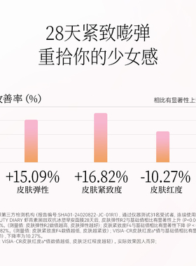 FANBEAUTYDIARY虾青素双抗面膜