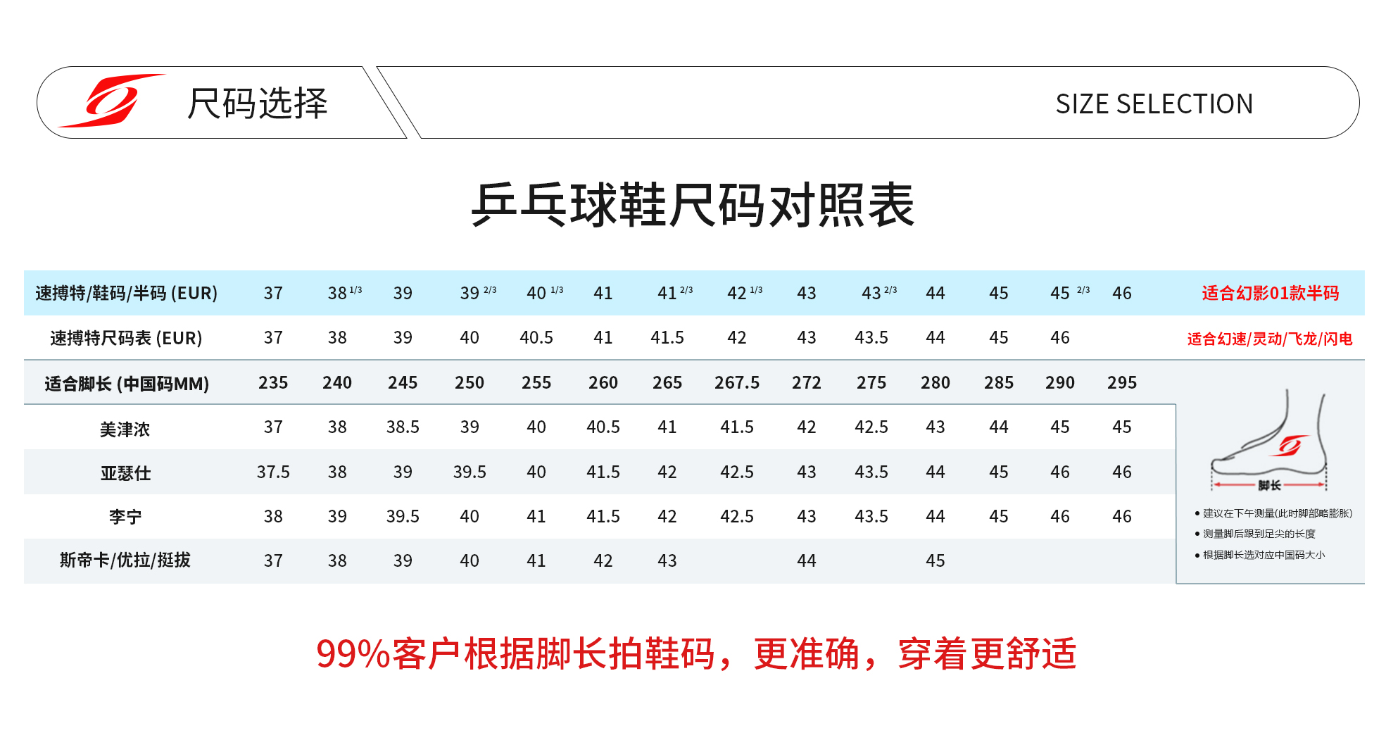 速博特幻速专业乒乓球鞋子男款女款夏季训练鞋兵乓球牛筋底运动鞋 - 图1