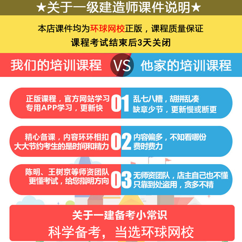 环球网校2024年一建二建网课一级二级建造师网络课程建筑市政教材 - 图1