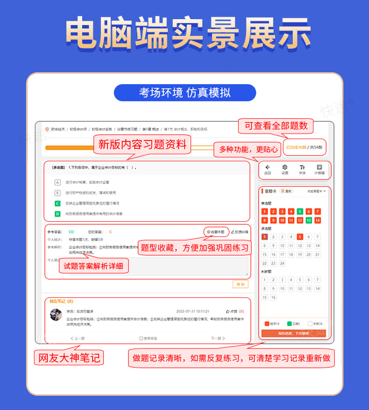 2024通信工程师中级动力与环境考试题库历年真题刷题软件教材视频-图1