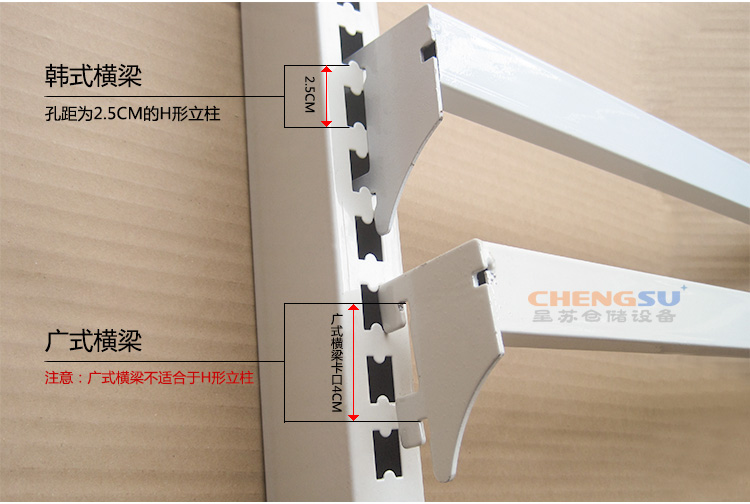 超市货架横梁通用挂杆横杆挂钩支架便利店文具店展示架方通管活口 - 图1