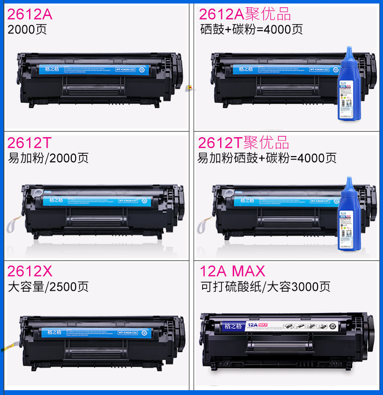 格之格适用惠普m1005硒鼓 HP1010 1022NW 1020plus激光打印机碳粉盒 m1005mfp墨盒2612a硒鼓佳能lbp2900硒鼓-图0