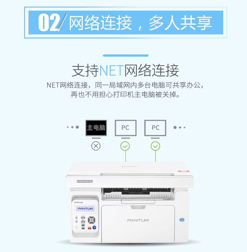 pantum奔图M6506nw打印机 扫描复印打印一体机 三合一多功能A4黑白激光 国产办公家用有线网络无线wifi打印机 - 图3