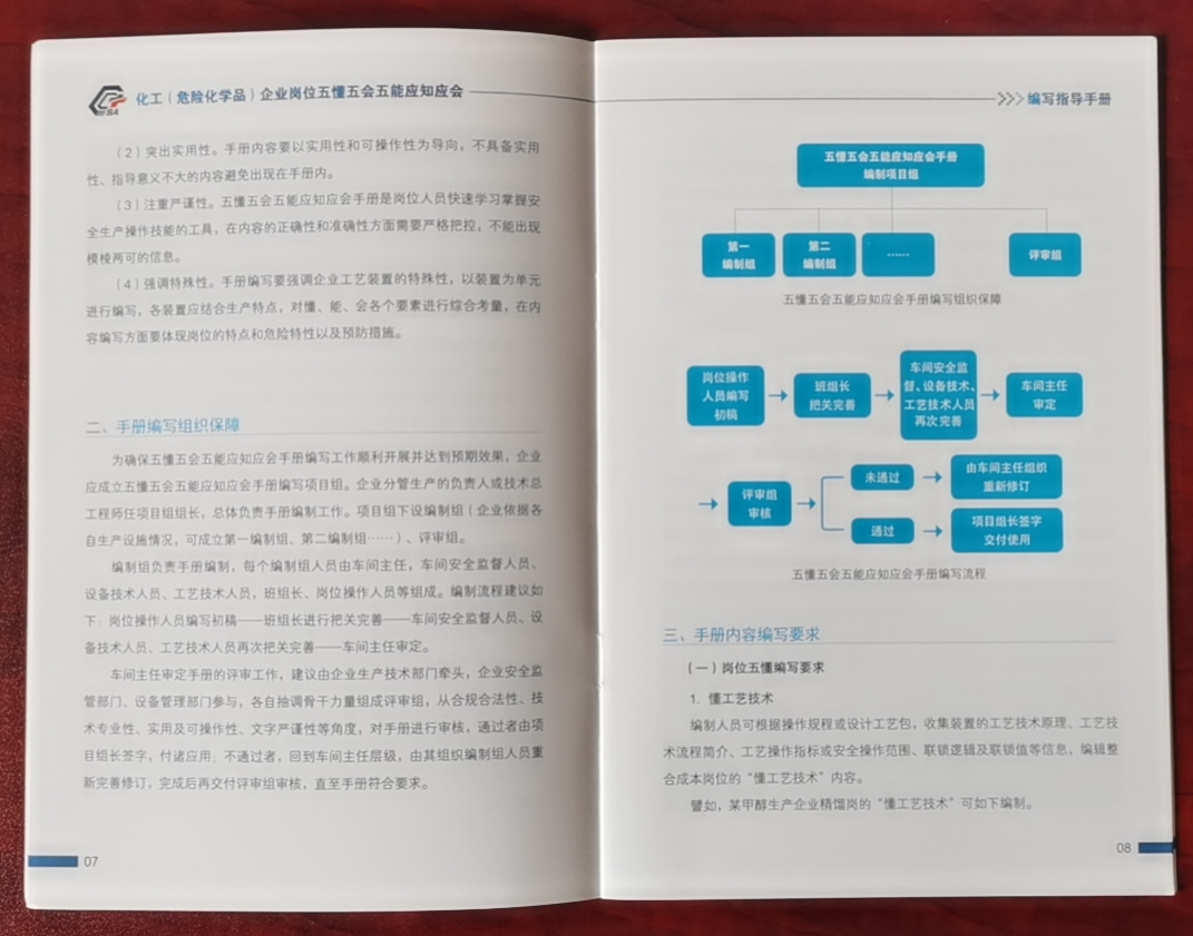 化工（危险化学品）企业岗位五懂五会五能应知应会编写指导手册中国化学品安全协会编-图1