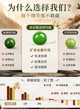 9A天然阳绿绿玛瑙散珠手串配件