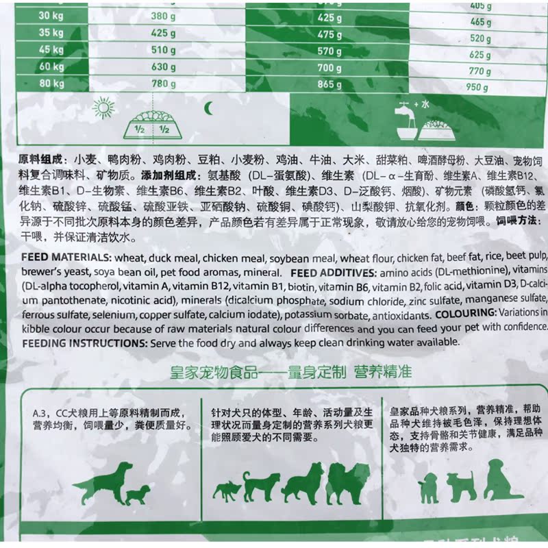 皇家狗粮CC11kg中大型犬成犬粮金毛拉布拉多哈士奇全犬种狗粮22斤-图0