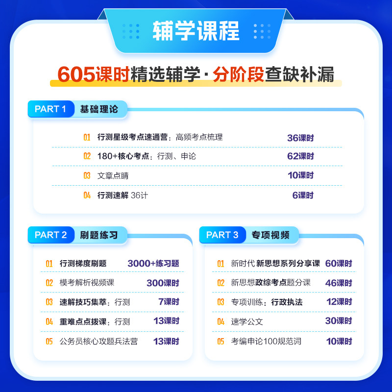 中公2027省考980公务员考试网课真题卷视频教材上海江苏四川山东
