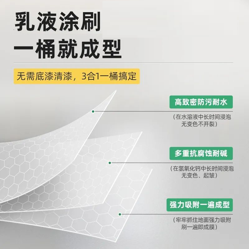 三合一水性环氧地坪漆耐磨防水地板漆车库水泥地面漆家用树脂油漆 - 图2