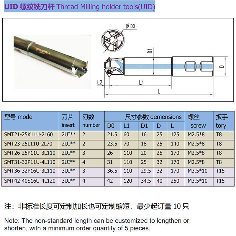 螺纹铣刀杆SMT型深孔螺纹加工11/16UID内冷设计长短支持非标定制