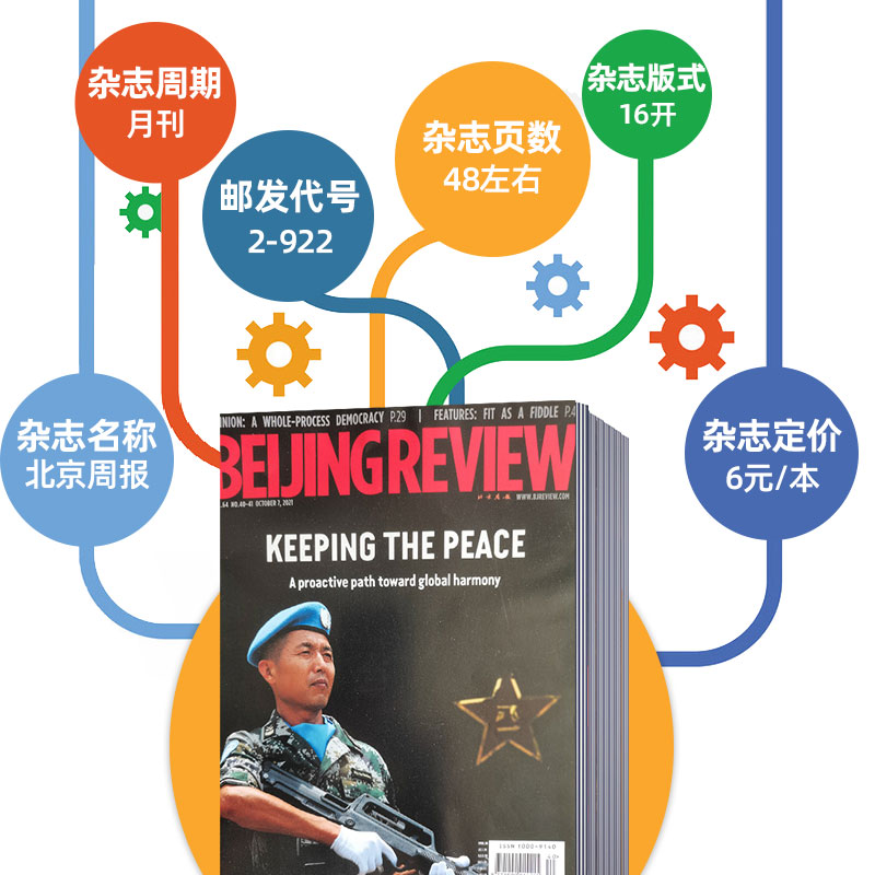 北京周报杂志Beijing Review英文版附中英双语文件报告研究生英语杂志2022年全年订阅2021年5049484746454443424140期2020年2019 - 图3