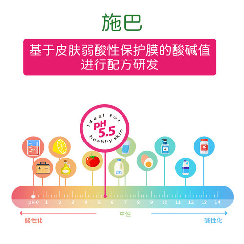 2027年到期 正品特惠 德国施巴婴童洗发沐浴二合一200ml泡泡丰富 - 图2