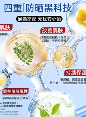 安热沙/安耐晒小金瓶防晒隔离霜