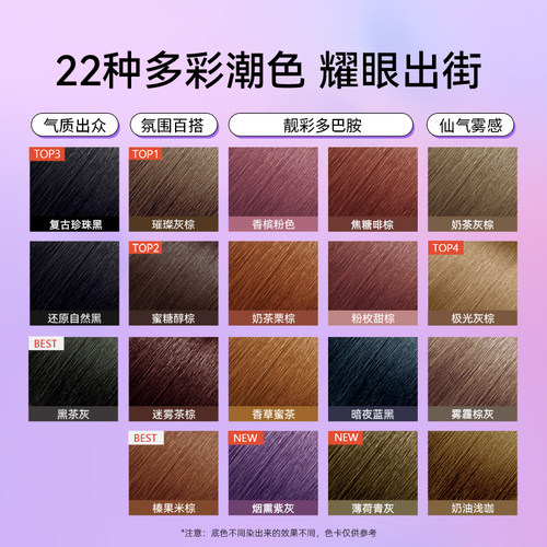 施华蔻冷萃灰棕色染发膏璀璨天然植物纯正品黑茶色泡泡染发膏霜女 - 图1