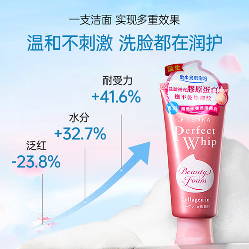 日本资生堂洗面奶女士珊珂洗颜专科洁面乳保湿清洁毛孔官方正品 - 图2