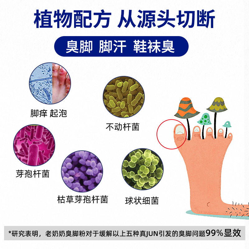 新西兰grans remedy运动除脚汗味男 ecstorm海外浴足剂