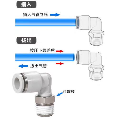 亚德客气动螺纹直通弯头PL4M3-M APC1002 PC802 POC601 PL803接头 - 图3