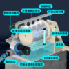 Rotary drum microfiltration machine, intelligent fish pond filter, ultrafiltration machine, fully automatic backwash water circulation purification system equipment