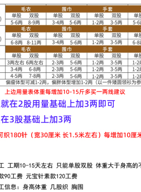 26支100分羊绒线处理尾货