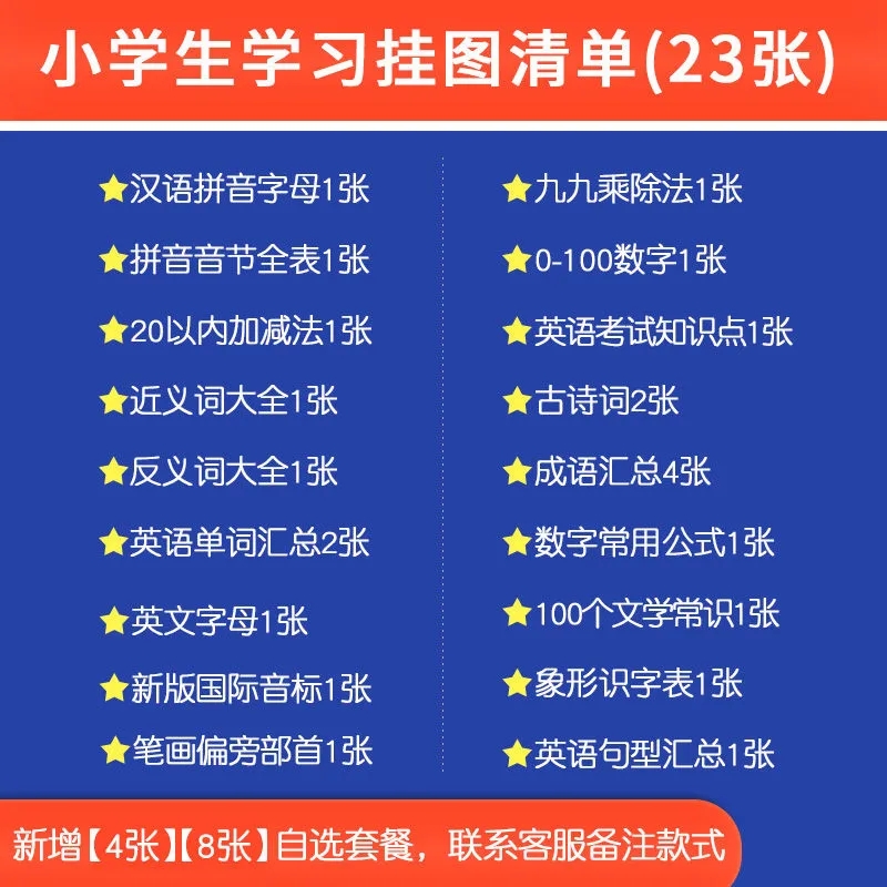 二年级99数学小学生乘法口诀表背诵神器墙贴大九九乘除法教具挂图-图1