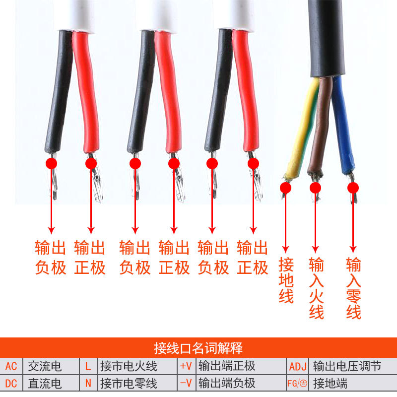 明纬防水LPV-350W-12V24V60W100W400W户外可地埋直流电源开关电源-图0