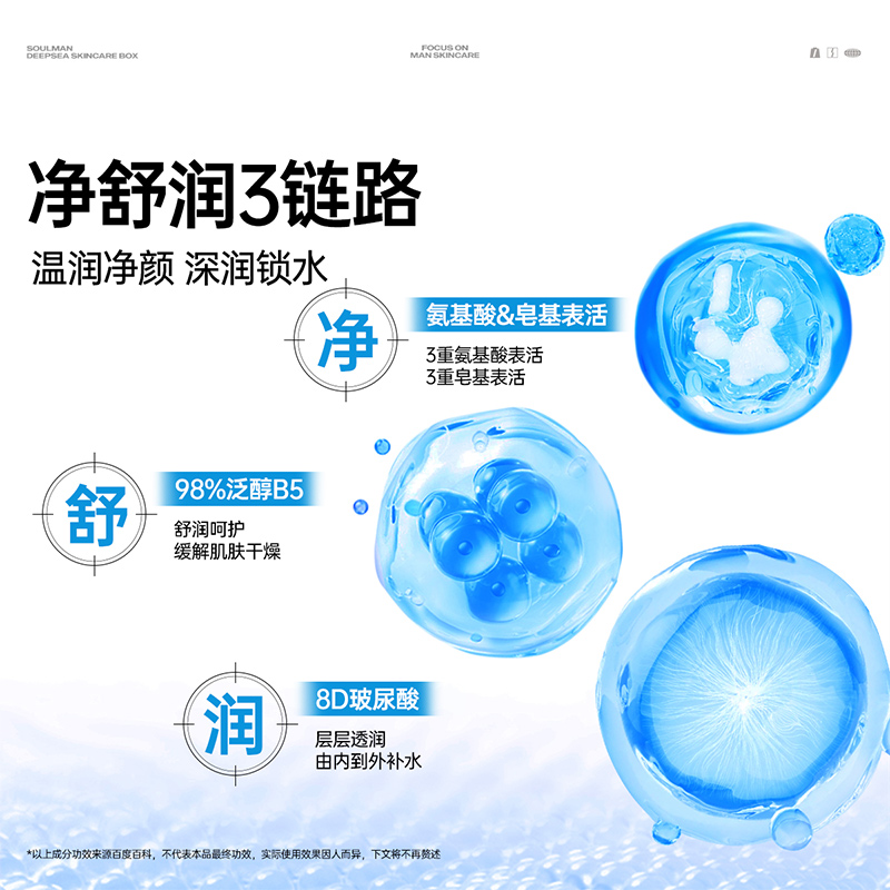 极男男士洗面奶控油专用氨基酸洁面乳去油黑头舒爽护肤套装