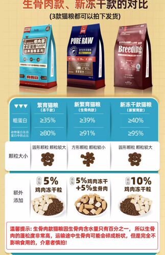 倍内菲生骨肉冻干猫粮13KG新繁育系列幼猫成猫营养冻干 - 图0