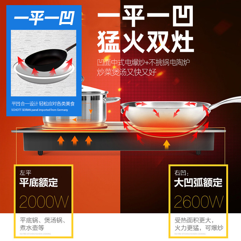 尚朋堂ys-ic34h22双头家用电陶炉 尚朋堂家批电陶炉
