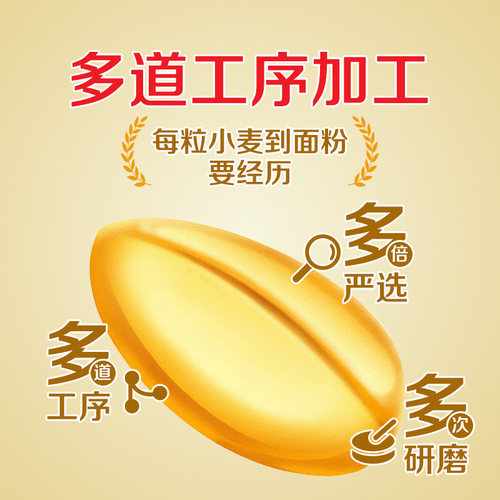 中裕麦香小麦粉10kg中筋粉白面食原料家用面粉包子馒头水饺饼20斤 - 图1