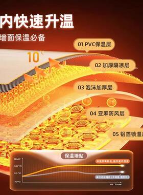 东北防冻墙角保温防寒贴