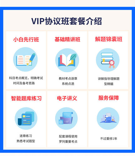 软考中级高级信息系统集成项目管理工程师2026年教程视频课程真题 - 图1