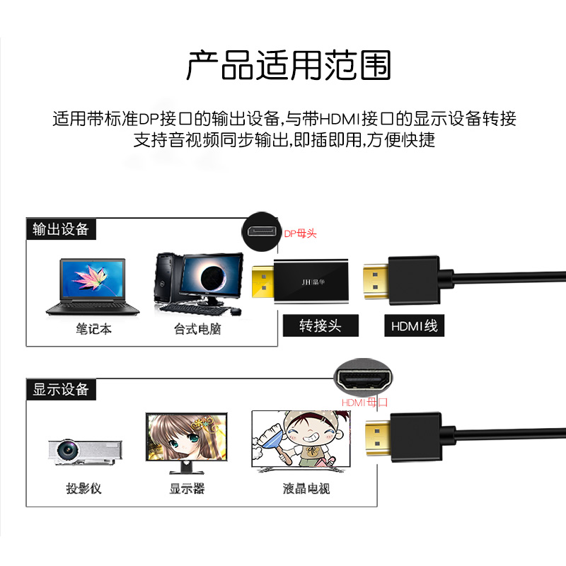 晶华 dp转hdmi4K转接头转接线displayport接口公对母电视显示器-图2