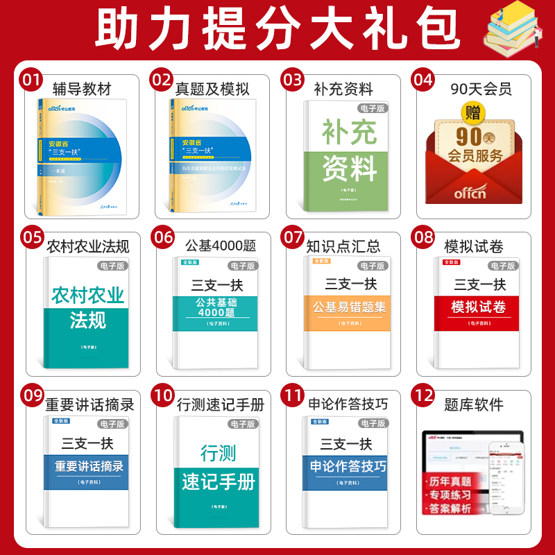 中公教育安徽省三支一扶考试资料2024年真题基层工作知识与实务一本通教材安徽三支一扶综合知识考试职业能力测试真题试卷网课题库 - 图0