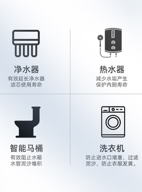 小型家用前置过滤器洗衣机热水器智能马桶不锈钢滤网过滤器净水器