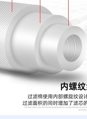 净水器前置10寸PP棉滤芯通用