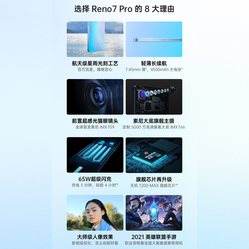 【12期免息送199耳机】oppo 5g手机 能良数码手机