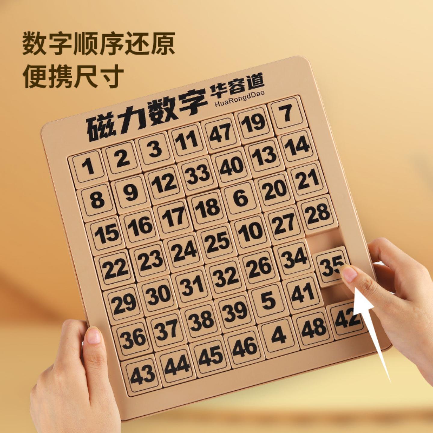 图2