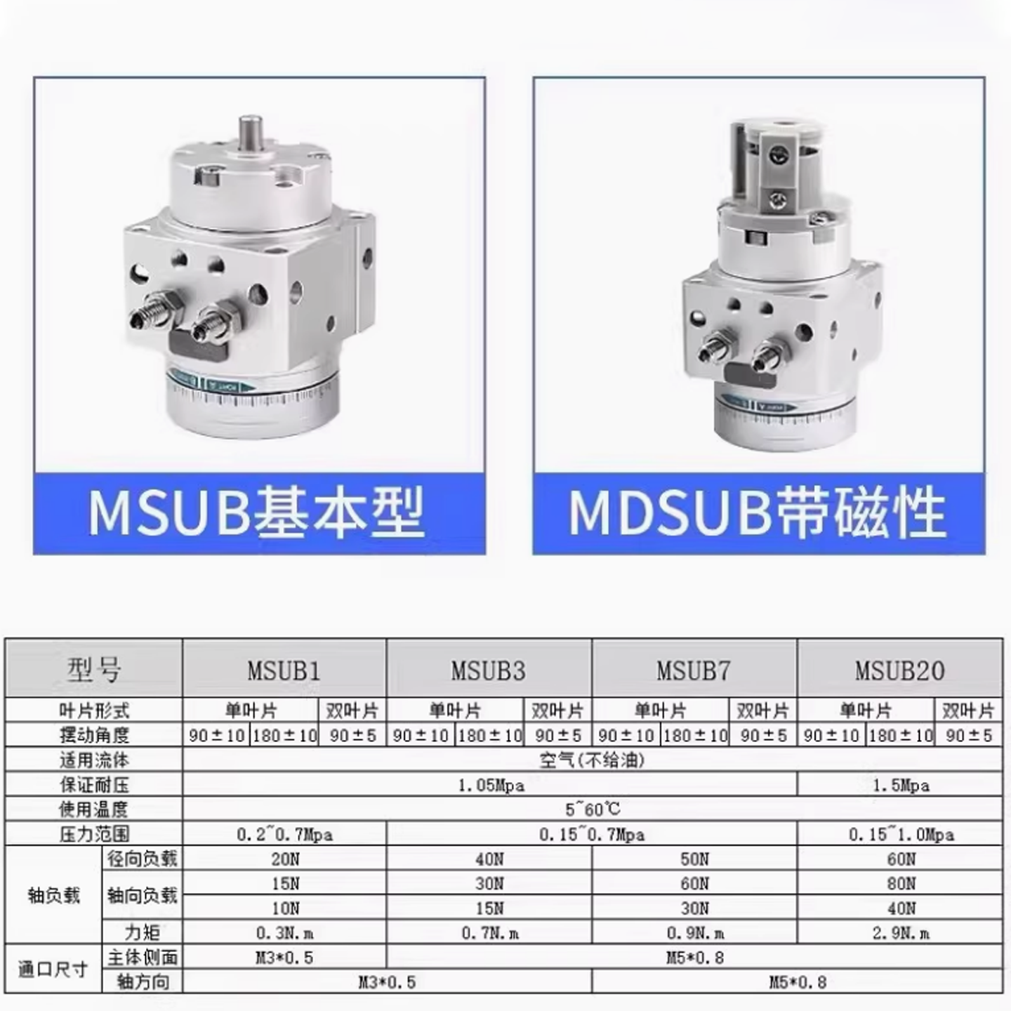 SMC叶片式旋转气缸MSUB MDSUB MSUA MDSUA 1 3 7 20-90S-180S-90D - 图0