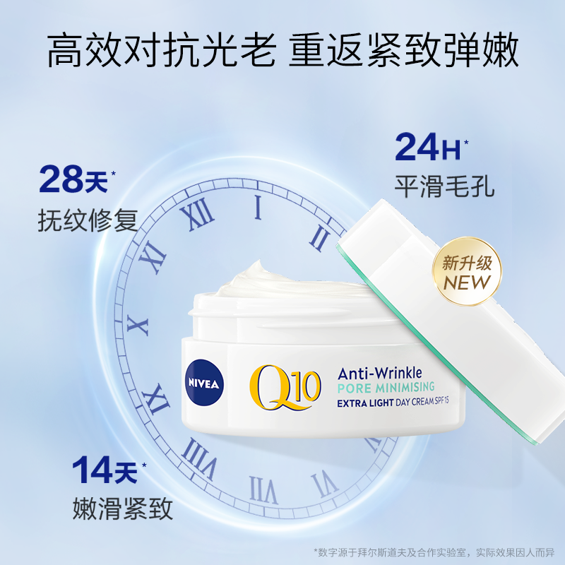 【母亲节礼物】妮维雅辅酶Q10日霜SPF15抗氧抗老抗皱修护女50ml - 图1