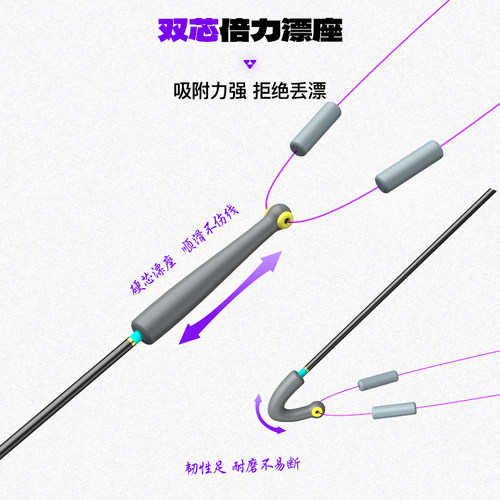 化氏一味新品全无结主线组鱼线主线组成品主线组原丝精绑 - 图1