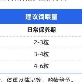 唯特医生猫咪口气清新冻干35g零食颗粒洁牙棒洁齿清洁口腔牙垢,淘宝优惠券,粉丝福利购,淘宝优惠卷