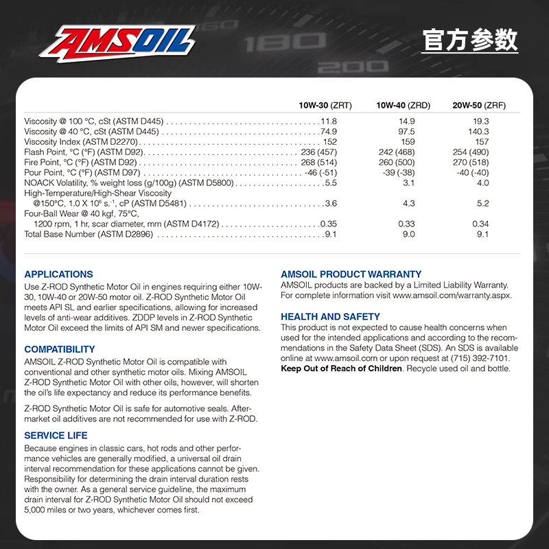 安索高性能20W50全合成高锌润滑油ZRFQT (适合性能车)946ML - 图1