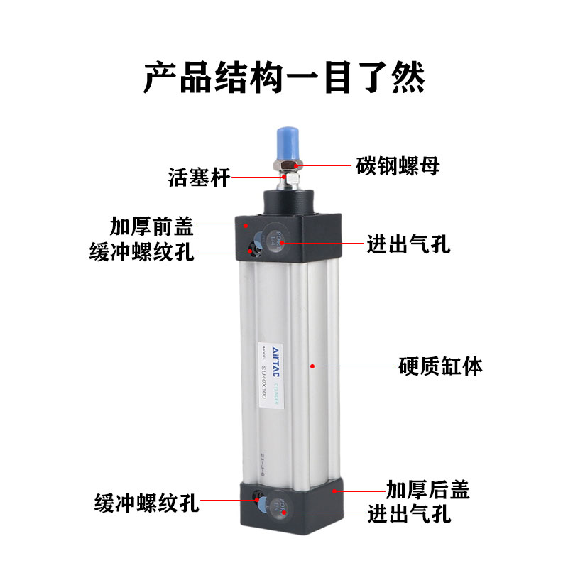 议价亚德客304不锈钢标准气缸SU32/40/63X50X80X100X125X150XX250-图2