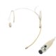 Wireless Receiver Three Pin Canonk Stage Performance