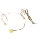 Stage performance wireless microphone head-worn microphone props