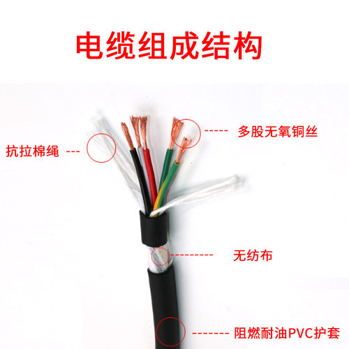拖链电缆动力线TRVV 2 3 4 5芯6 10 16 25平方耐油三相电线电源线 - 图0