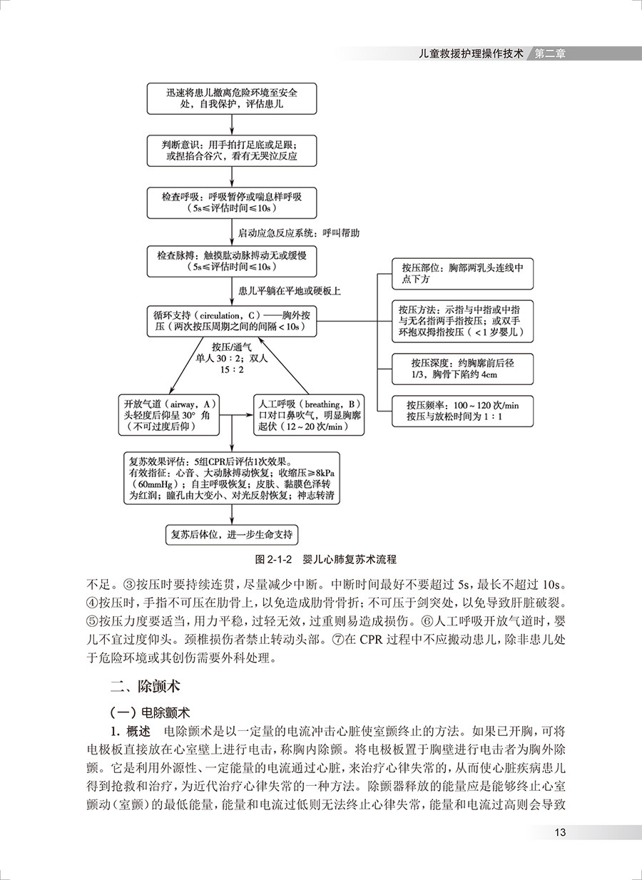 儿童救援护理应急预案 阐述儿童救援的基本特点、组织原则、基础技能等 儿科学书籍 陈海花 主编人民卫生出版社9787117325516