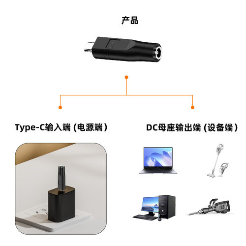 Type-C公DC5521/方口4530/7406适用于星计划反向平板电脑转接头 - 图0