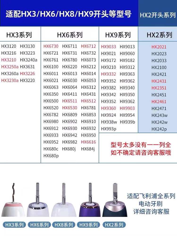 飞利浦电动牙刷头适配HX3226/HX3210A/HX6511/HX6730原装替换刷头 - 图1