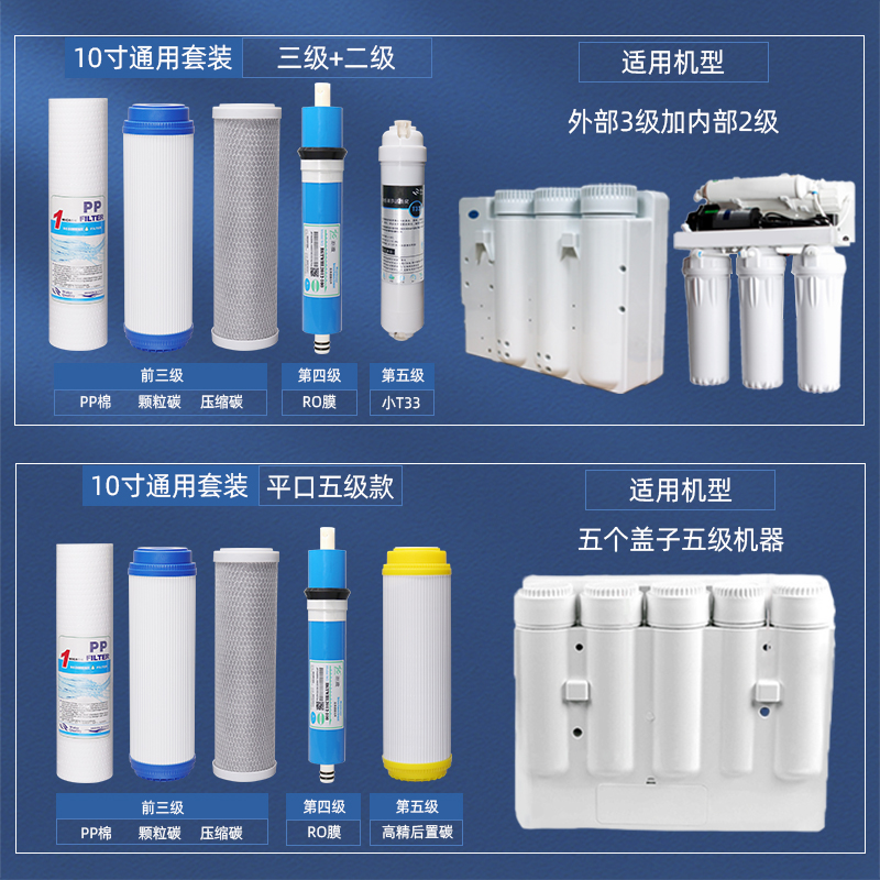 净水器滤芯通用三级五级10寸pp棉活性炭家用反渗透RO机过滤套装 - 图1