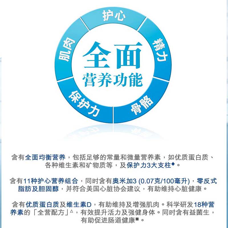 万宁港版雅培中老年金装900g营养粉 万宁海外成人奶粉